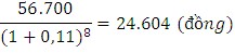 Giá trị nội tại của cổ phiếu HPG chính là tổng giá trị hiện tại của dòng 3
