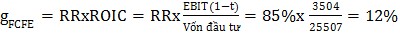  Ước tính chi phí VCSH k Chi phí VCSH chính là lợi suất đòi hỏi của nhà 4