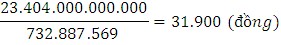Theo phương pháp định giá chiết khấu dòng tiền FCFE giá trị của cổ phiếu 9