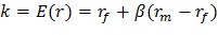 Trong đó r f Lãi suất phi rủi ro r m Lãi suất danh mục thị trường β Mức 2