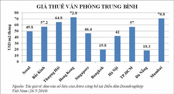 Phụ lục 4 Kết quả dự báo lượng hành khách lượt ngày Lượng khách hàng 1