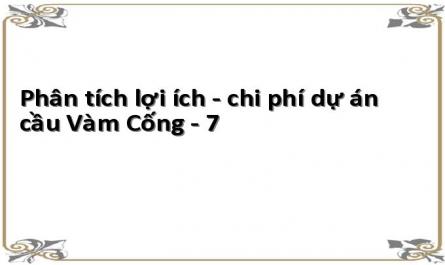 Trần Việt Thắng, Nguyễn Thị Bích Hà, Vò Thị Tuyết Anh (2000), Báo Cáo Thẩm Định Dự Án Cầu