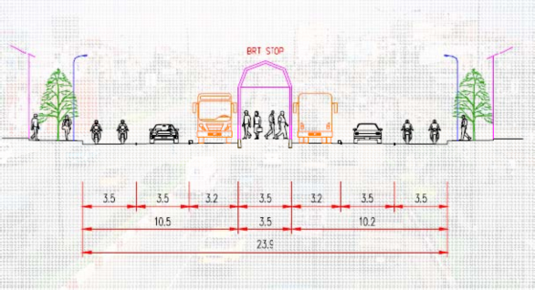 Nguồn Worldbank 2005 Phụ lục 14 Một số hình ảnh về hệ thống xe buýt tốc 2
