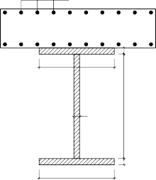 Ar hc f r M fi r c T a yF famax 2 a b2 e2 2 M fi e h hw w w w famax 3