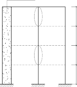 L L l l L a b c Hình 2 9 Cách xác định chiều dài tính toán của cột 13 1