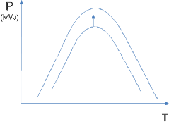 Đang áp dụng nhưng bất cập về chính sách giá và điều hành thị trường 5