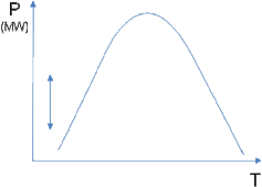 Ngoài các thông tin trên Thông tư 08 cũng phản ánh chuỗi chi phí tài chính chưa 1