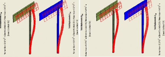 A b Hình 3 11 – Chuyển vị tại các giai đoạn thi công đào của cọc rỗng và 1