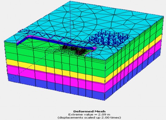 Hình 3 18 – Biến dạng của hố đào khi đào đến cao độ 3 8 so với MĐTN Hình 8