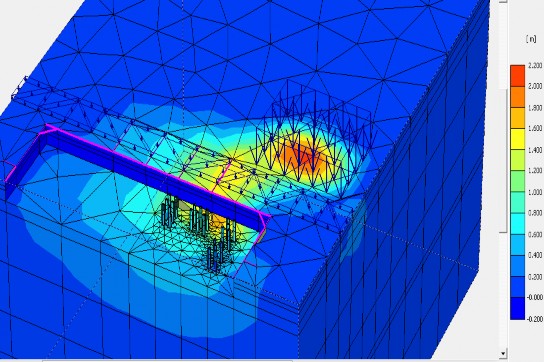 Hình 3 19 – Vùng biến biến dạng dẻo 9