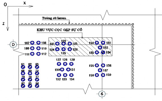 Hình 3 22 – Mặt bằng cọc được sử dụng trong phân tích so sánh Thực tế 3