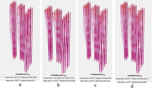 Hình 3 30 – Các trường hợp chuyển vị a Bỏ tải khối đất đắp e Dời 5