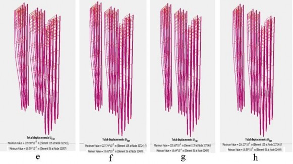 Hình 3 30 – Các trường hợp chuyển vị a Bỏ tải khối đất đắp e Dời 6