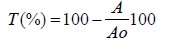 Trong đó T là tỷ lệ phần trăm bị ức chế so với đối chứng A là 3