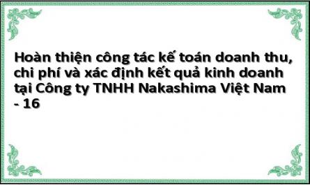Hoàn thiện công tác kế toán doanh thu, chi phí và xác định kết quả kinh doanh tại Công ty TNHH Nakashima Việt Nam ﻿ - 16