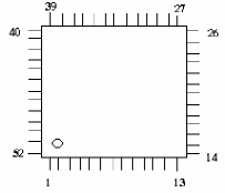 III Chức năng các chân PDIP PLCC I O Vref 44 48 I Điện áp vào cho mạch ADC bên 2