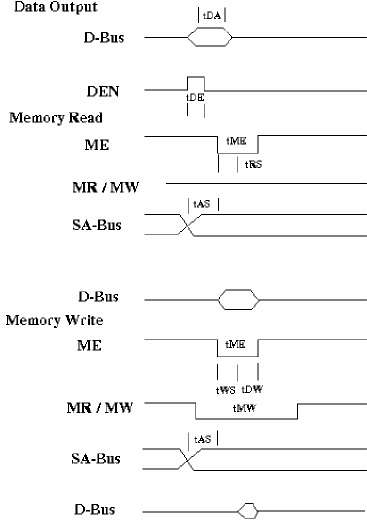 Chương II KHÁI NIỆM VỀ ÂM THANH Âm thanh được phát ra từ sự rung động của 1
