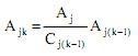 Trong đó Ajk Nhân tố hấp thu hiệu chỉnh cho vùng hấp thu cột j lần thứ 1