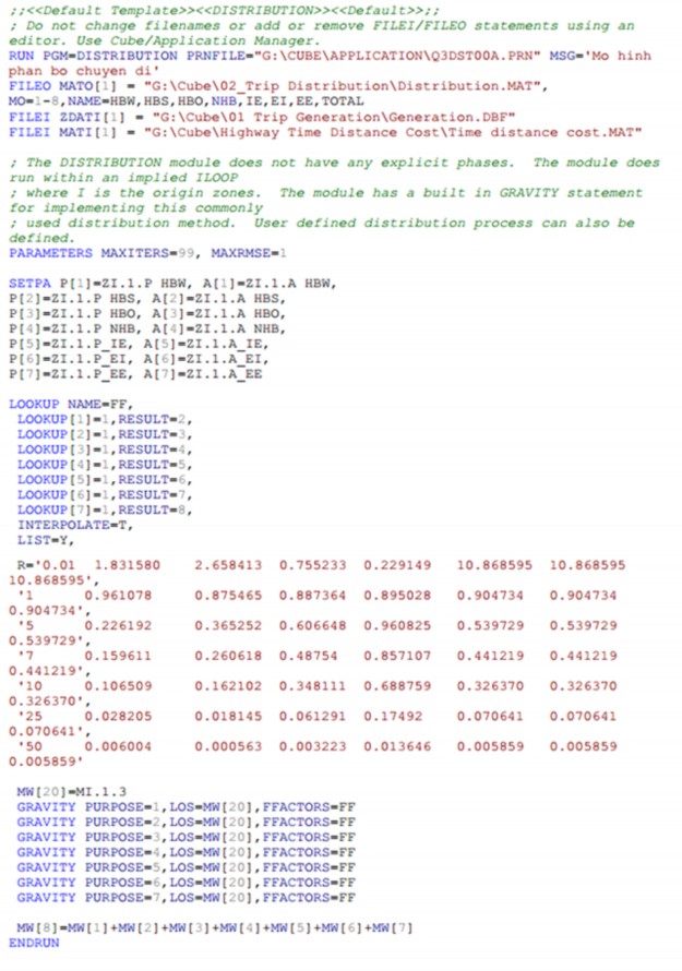 Trong đó MAXITER Số vòng lặp tối đa là 99 dùng để cân bằng ΣPi ΣAj 3