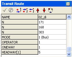 Hình 4 22 Các thuộc tính của tuyến xe buýt N Các trạm dừng nhà chờ nút giao 6