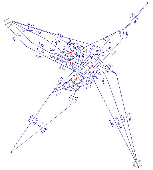Hình 4 40 Thời gian đi lại không xét ảnh hưởng nút giao đèn tín hiệu 4 2 2 2 3