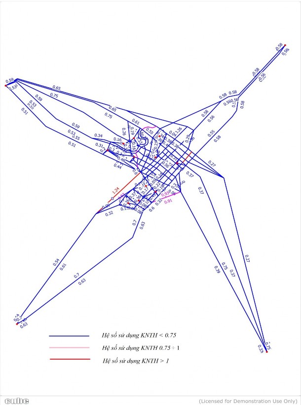Hình 4 43 Mức phục vụ của mạng lưới đường theo quy hoạch Nhìn chung các 1