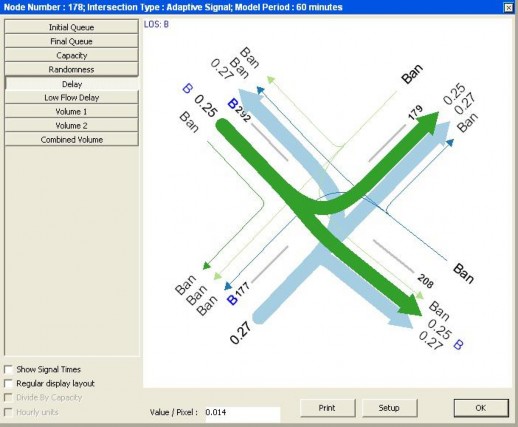 Hình 4 49 Mức phục vụ tại nút giao ngã 4 NKKN – ĐBP Chiều dài dòng chờ tính 8