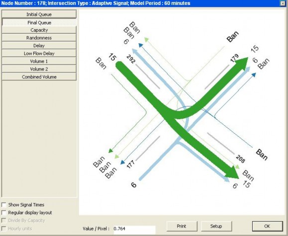 Hình 4 50 Chiều dài dòng chờ tại nút giao ngã 4 NKKN – ĐBP 4 3 2 Nút giao Ngã 4 9