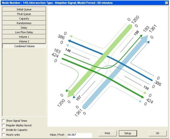Hình 4 53 Lưu lượng PCU nút giao ngã 4 CMT8 NTMK Mức phục vụ của nút Với mức 1