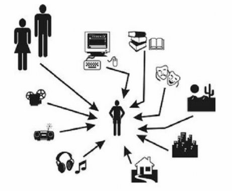 Riêng tại Việt Nam nghiên cứu về lý luận phương pháp giảng dạy còn nhiều 1