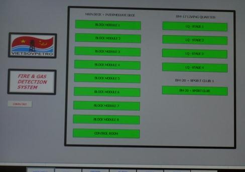 Hình I 4 3 Màn hình chính của hệ thống Fire Gas Detection PHẦN 2 BÁO CÁO THỰC 7