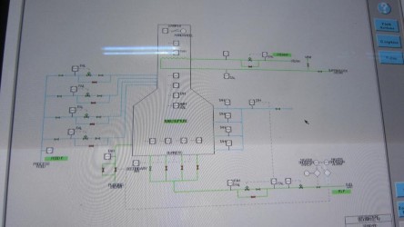 Hình II 1 7 Sơ đồ lò gia nhiệt 1 4 Phòng PetroTech Máy đo nhiệt dùng để đo 6