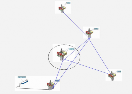 Hình I 1 2 Sơ đồ các giàn trong mỏ Bạch Hổ 1 2 3 Tổ chức nhân sự trên giàn 2