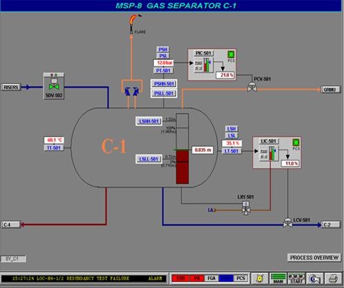 Hình I 2 13 Bình C1 trên màn hình điều khiển Hình I 2 14 Bình C1 trên giàn 2 5 2 5