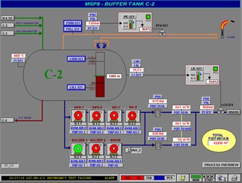 Hình I 2 16 Bình C2 trên màn hình điều khiển Hình I 2 17 Bình C2 trên giàn 2 5 3 1