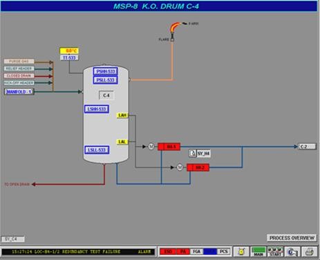 Hình I 2 22 Bình C4 trên màn hình điều khiển Hình I 2 23 Bình C4 trên giàn 2 5 5 7
