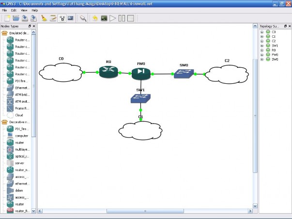 Với các thông số cần cấu hình C0 là miền Internet có địa chỉ là 2