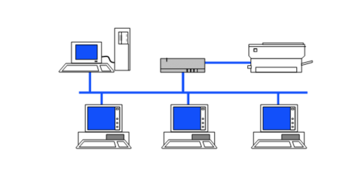Hình 1 2 4 3 3 Mạng trục tuyến tính Bus Khi một trạm truyền dữ liệu tín 2