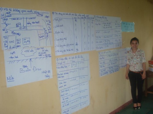 Của tôi đến đây là hết Xin chân thành cảm ơn PHỤ LỤC 3 MỘT SỐ HÌNH ẢNH 2