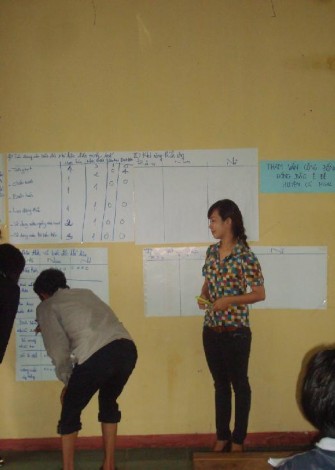 TÓM TẮT LÝ LỊCH TRÍCH NGANG Họ v à Tên Hoàng Thị Huyền Trang Ngày tháng năm 1