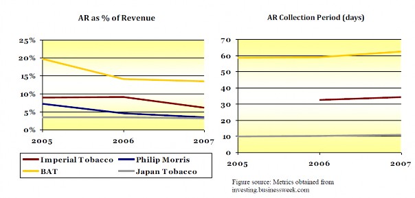 Quản trị nguồn nhân lực Nhân viên của tập đoàn vào khoảng 14 221 người trong 5