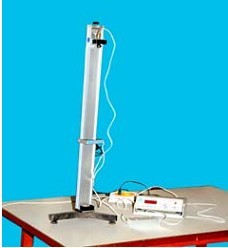 Hình 2 2 Thí nghiệm kiểm chứng định luật bảo toàn cơ năng trong trường 1