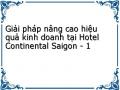 Giải pháp nâng cao hiệu quả kinh doanh tại Hotel Continental Saigon