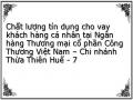 Tình Hình Hoạt Động Cho Vay Tại Vietinbank Cn Tth Giai Đoạn 2015 - 2017