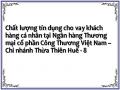 Thực Trạng Hoạt Động Cho Vay Khách Hàng Cá Nhân Tại Vietinbank Cn Tth