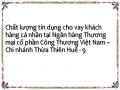 Tình Hình Dư Nợ Cho Vay Khách Hàng Cá Nhân Tại Vietinbank Cn Tth