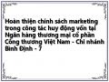 Dịch Vụ Thanh Toán Của Vietinbank Chi Nhánh Bình Định Giai Đoạn 2015-2017
