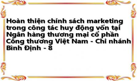 Lãi Suất Huy Động Bình Quân Của Vietinbank Chi Nhánh Bình Định