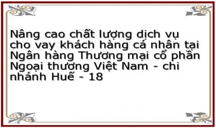 Nâng cao chất lượng dịch vụ cho vay khách hàng cá nhân tại Ngân hàng Thương mại cổ phần Ngoại thương Việt Nam - chi nhánh Huế - 18