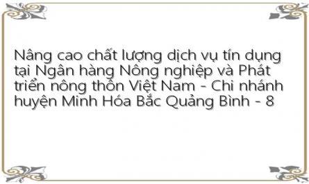 Tỷ Lệ Nợ Xấu Của Agribank Chi Nhánh Huyện Minh Hóa